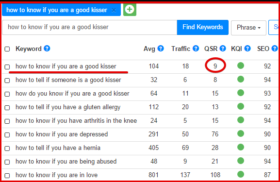 Jaaxy keyword search tool results for how to know you are a good kisser