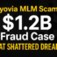 Iyovia MLM Scam fraud case