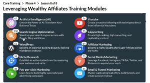 Wealthy Affiliate expert training modules
