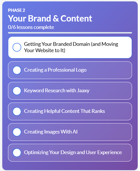 Wealthy Affiliate Phase 2 Training