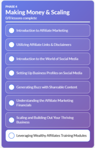 Wealthy Affiliate Phase 4 Training